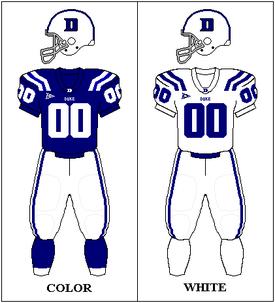 Duke Blue Devils Uniform Combinations